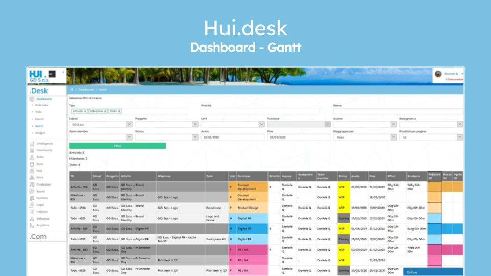 App Dashboard - Gantt-thumb