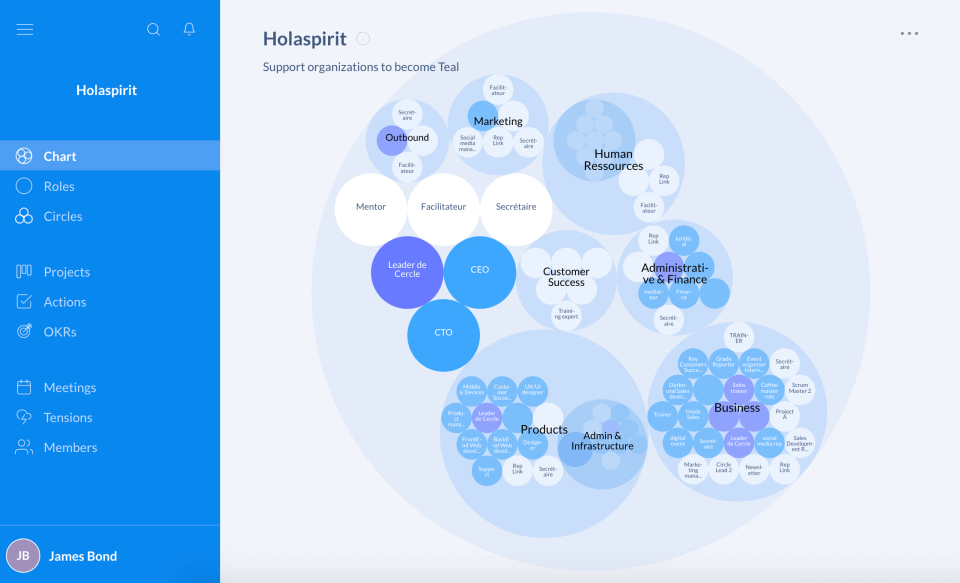 Design Your Organization-thumb