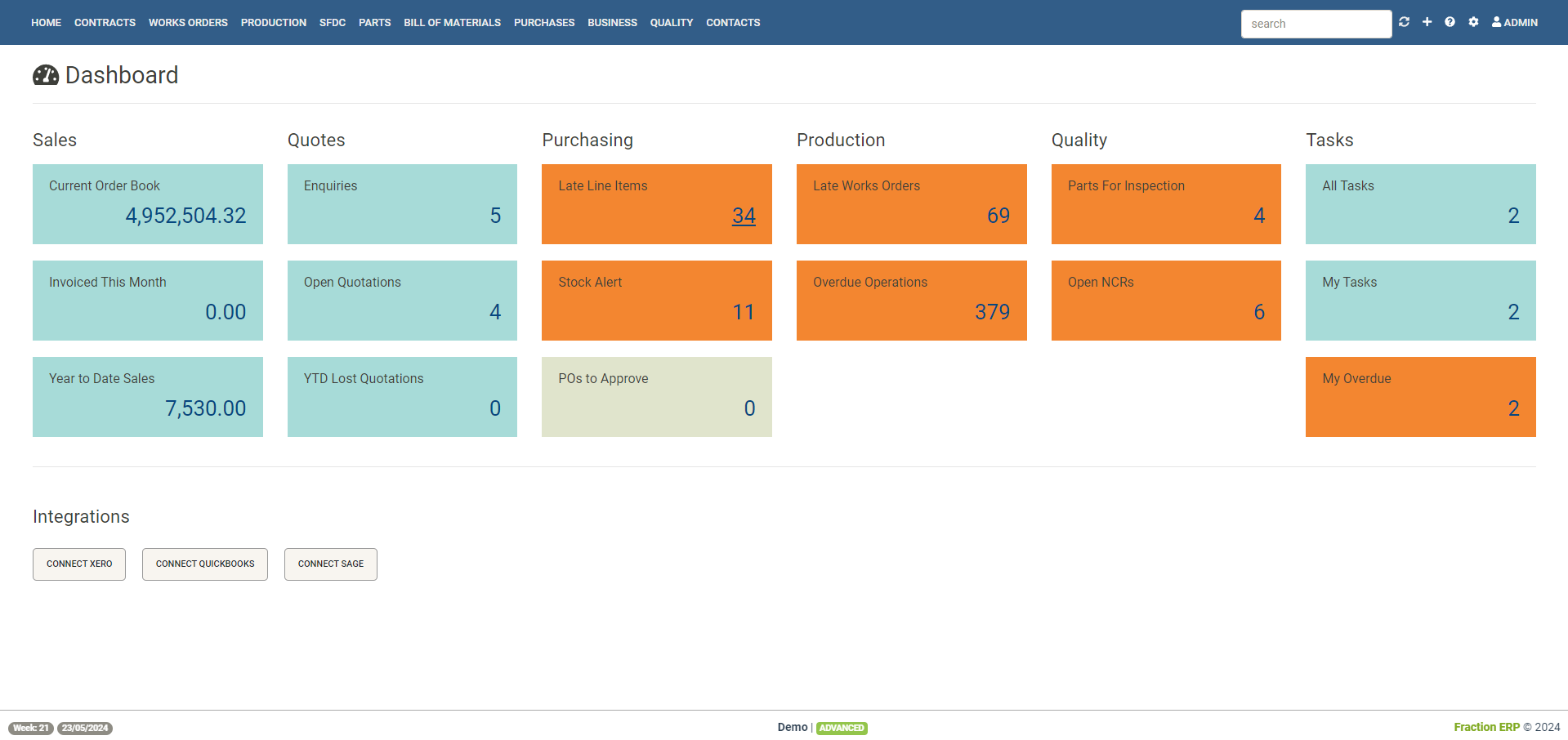 Fraction ERP Software - Dashboard (including exception reporting and drill down reporting)