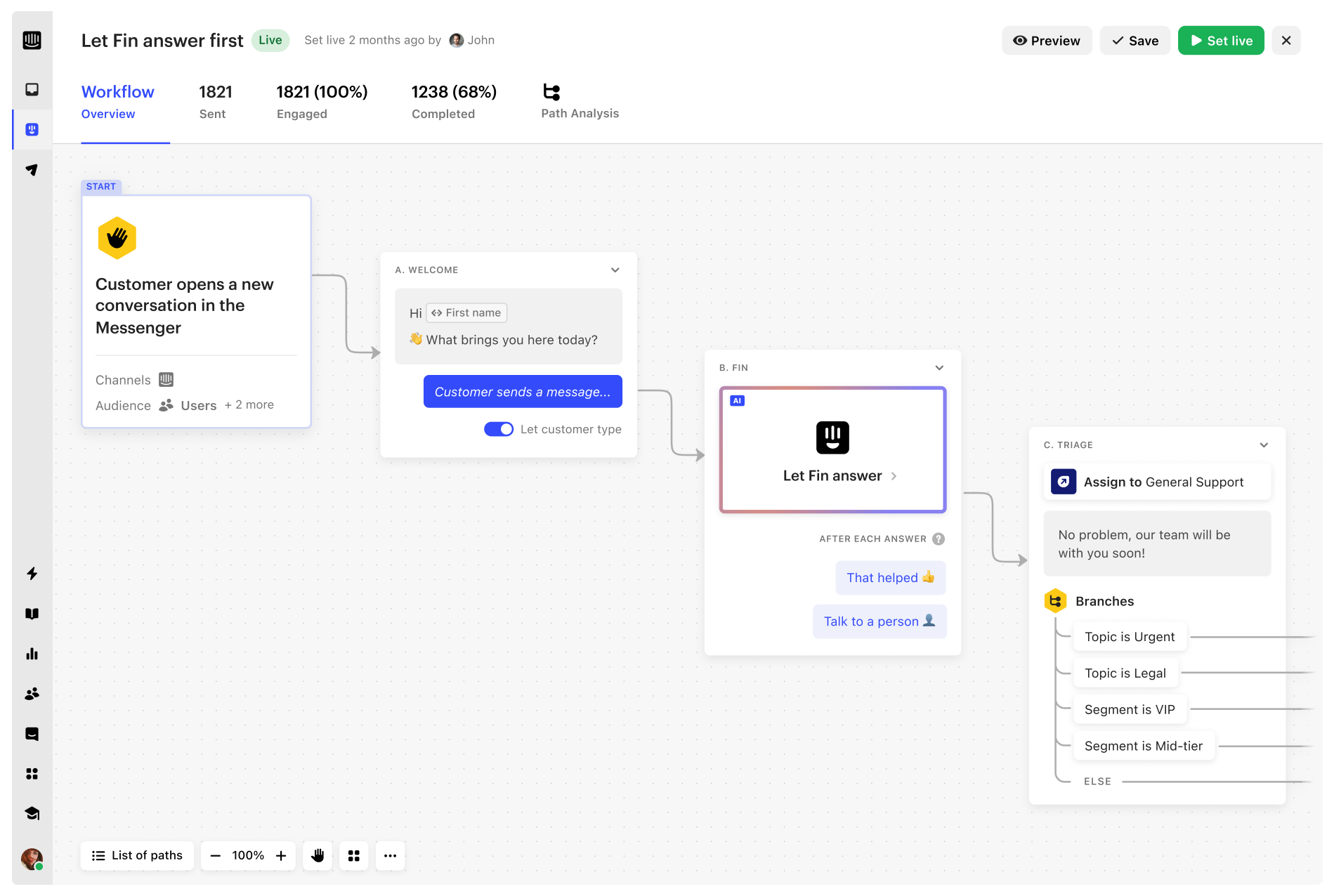 Intercom Software - Workflows - Build powerful automations with our no code visual builder.