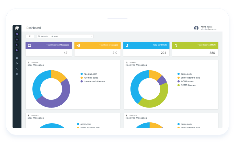 AS2Gateway Pricing, Alternatives & More 2024 | Capterra