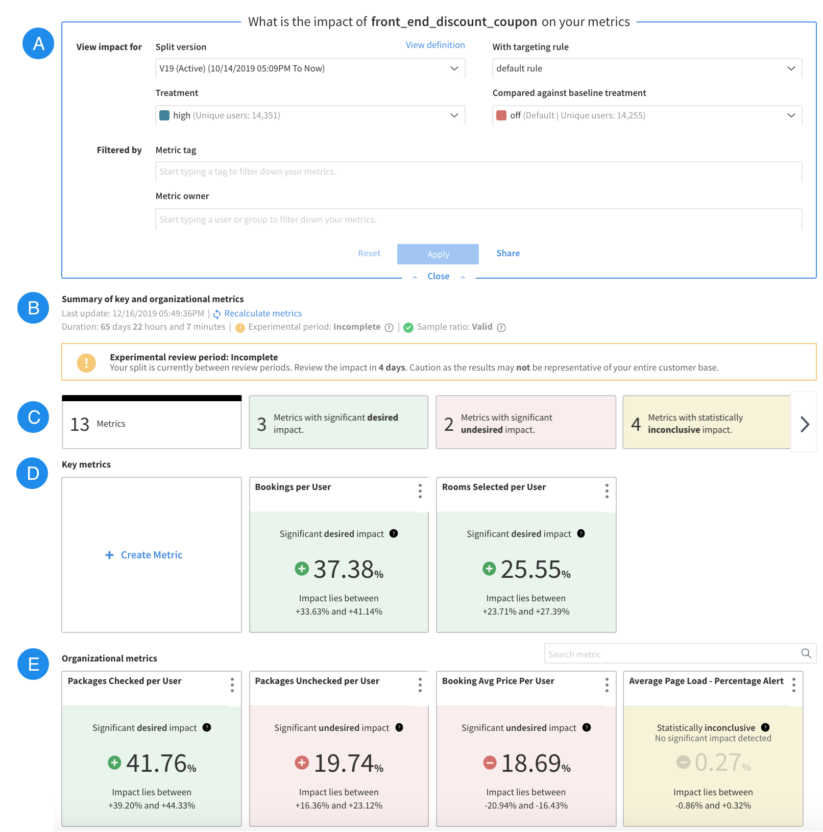 Split screenshot: Split metrics impact