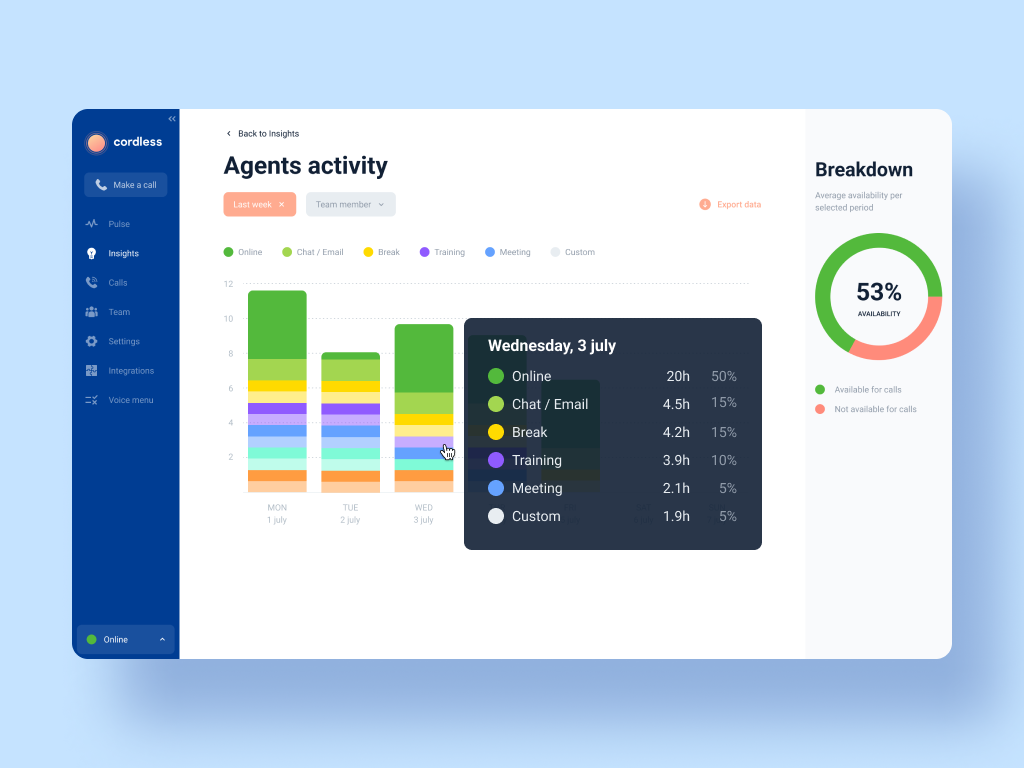 Cordless Pricing Alternatives More 2023 Capterra cordless-pricing-alternatives-more-2023-capterra