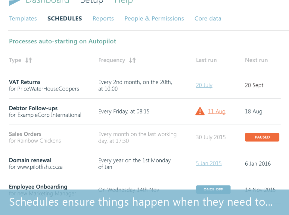 Autopilot Workflow Solutions Pricing, Cost & Reviews Capterra UK 2024