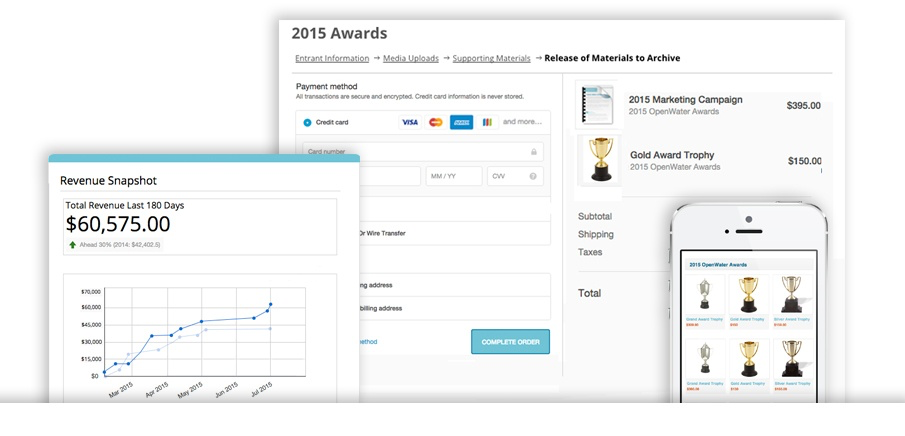 Turn every stage of the awards program into a revenue source and view results via the revenue engine