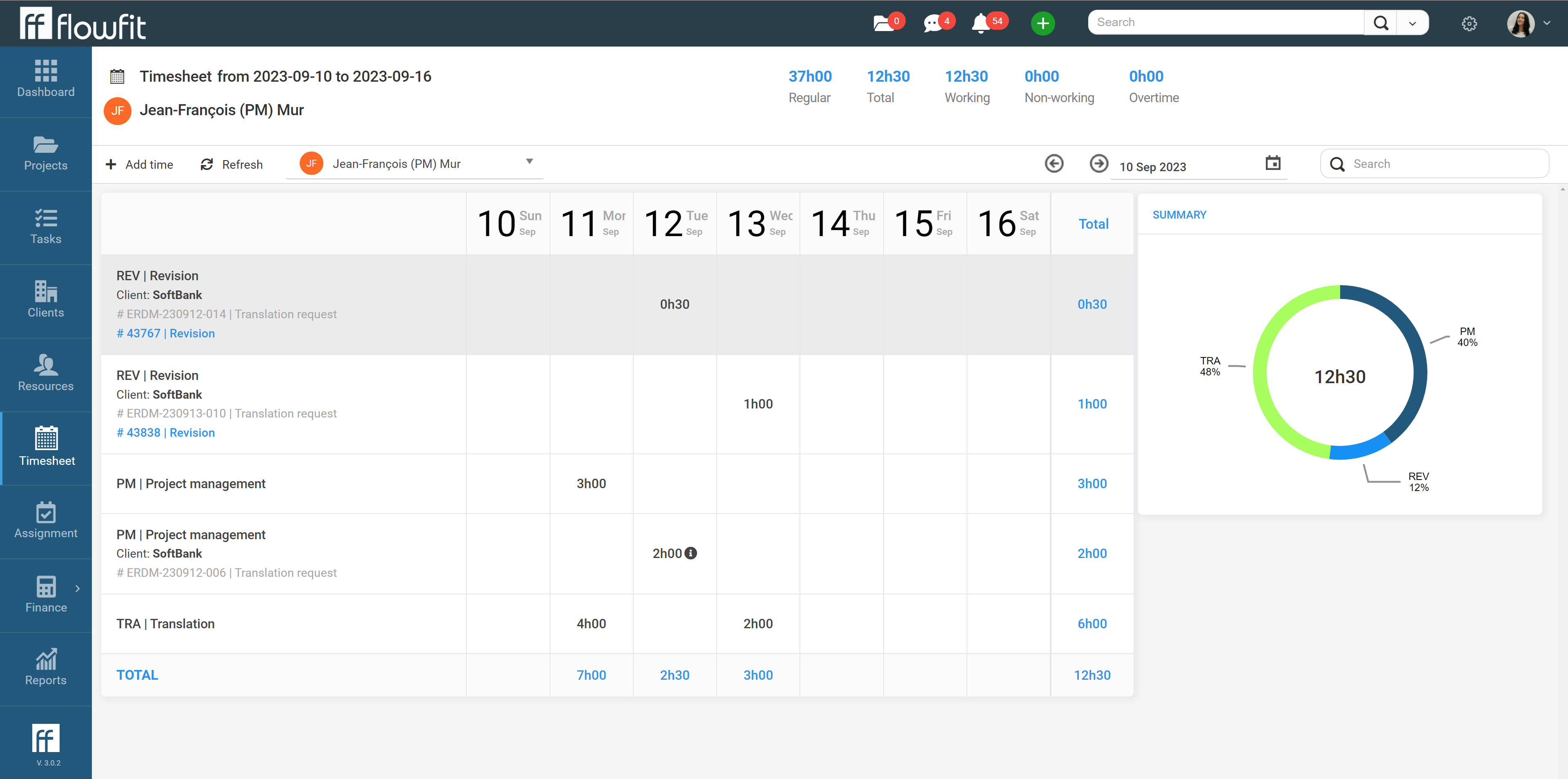 FlowFit Translation Management System Software - Timesheets