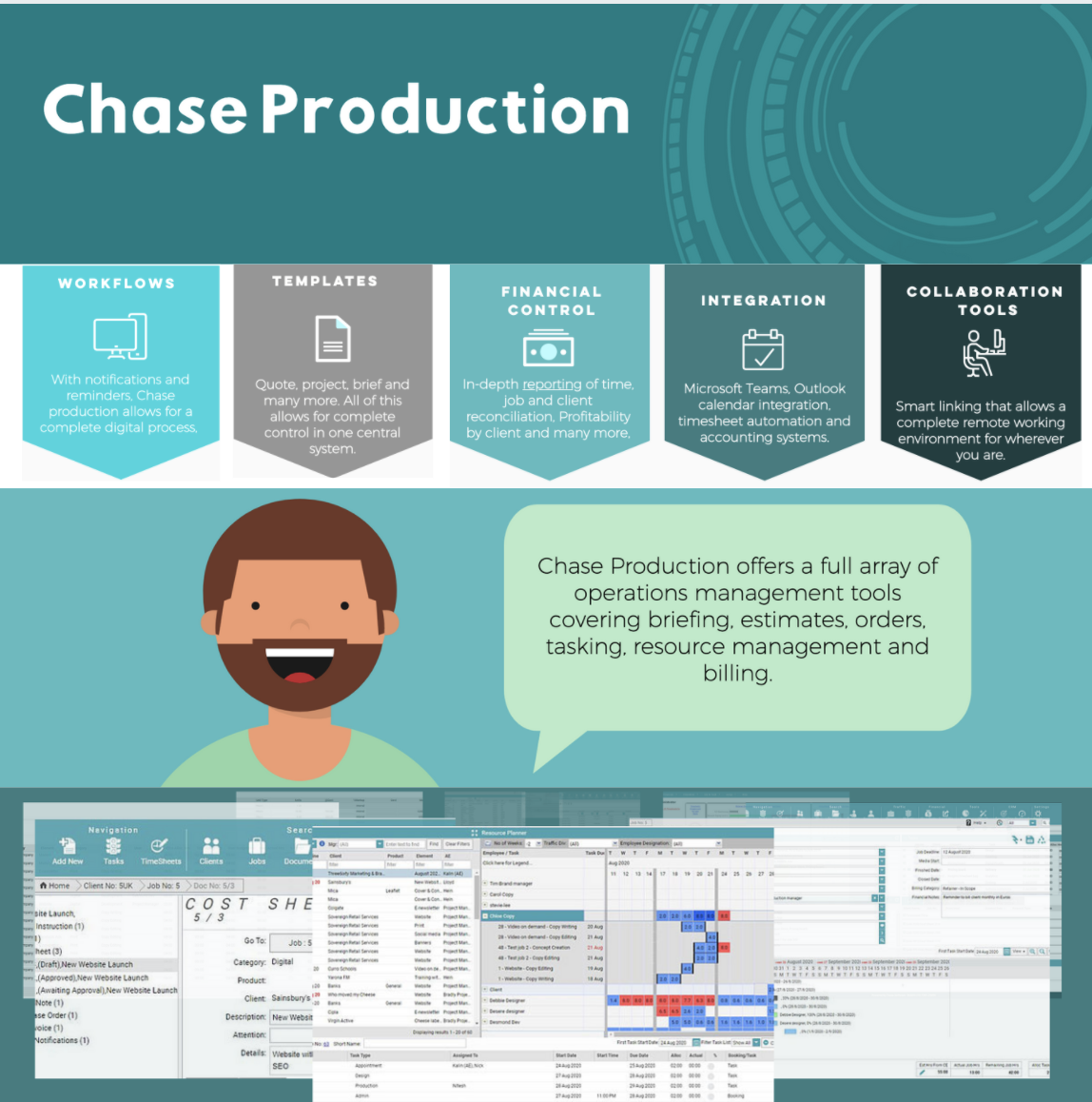 Chase Production - An all-in-one creative agency solution, covering jobs, tasks, costing resource management and approval workflows in a collaborative and structured environment.