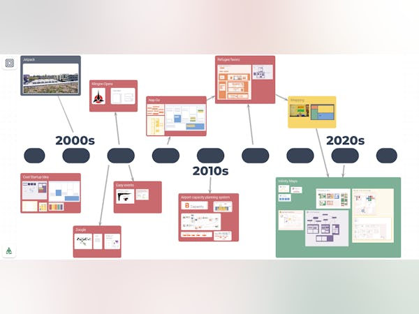 Infinity Maps Pricing, Reviews & Features - Capterra New Zealand 2025