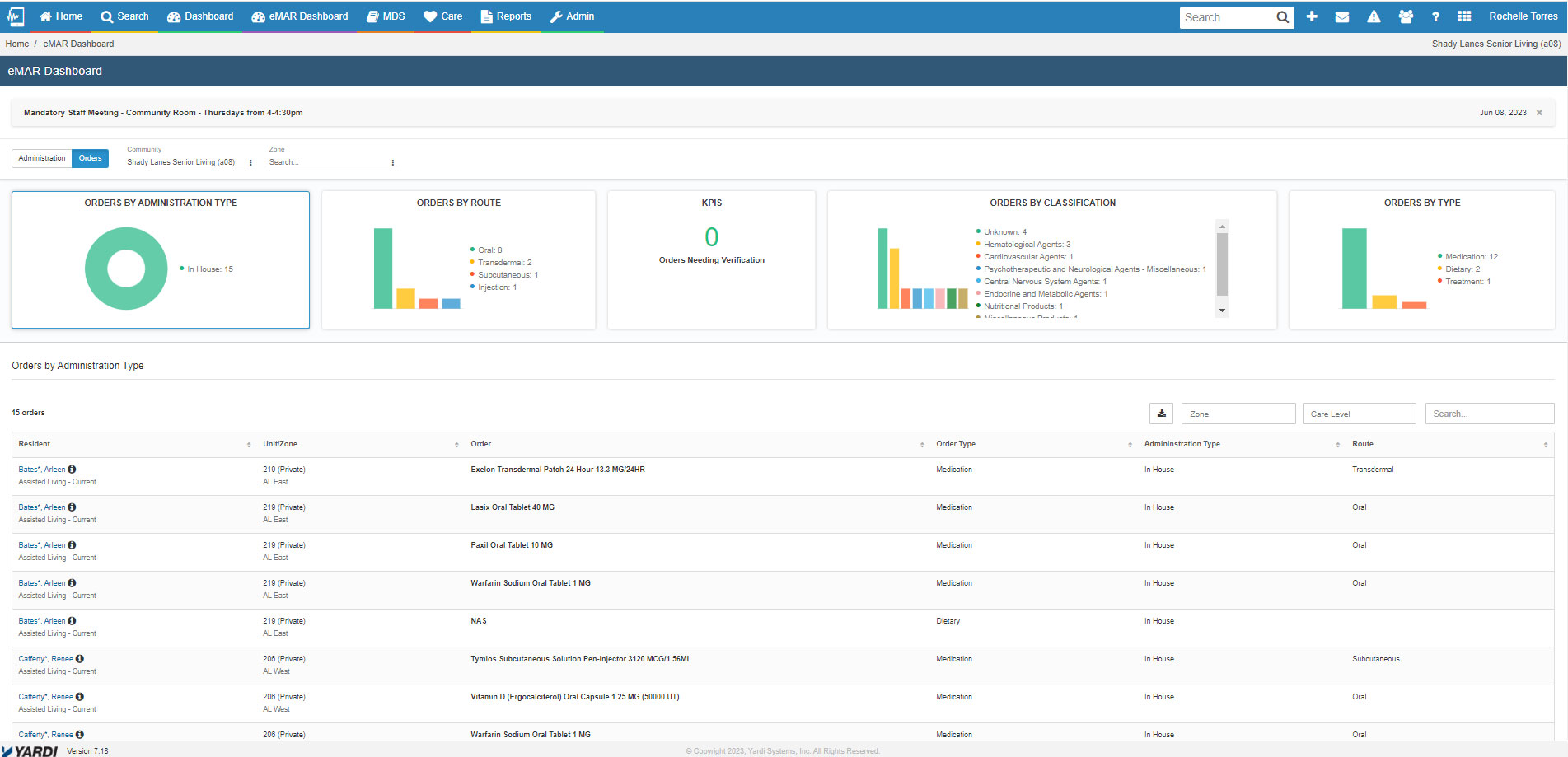 eMAR screenshot: eMAR-Dashboard