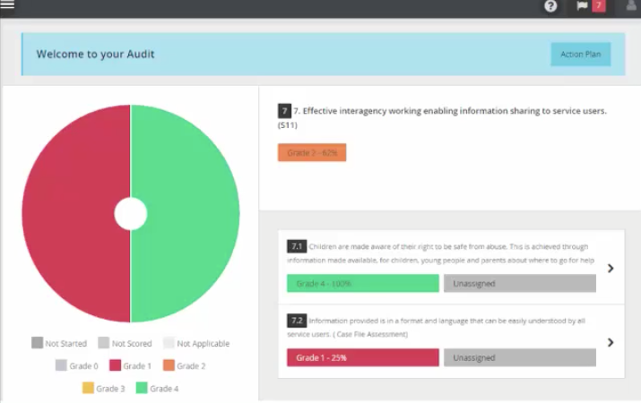 Enable LMS Software - Users can manage auditing capabilities in Enable LMS