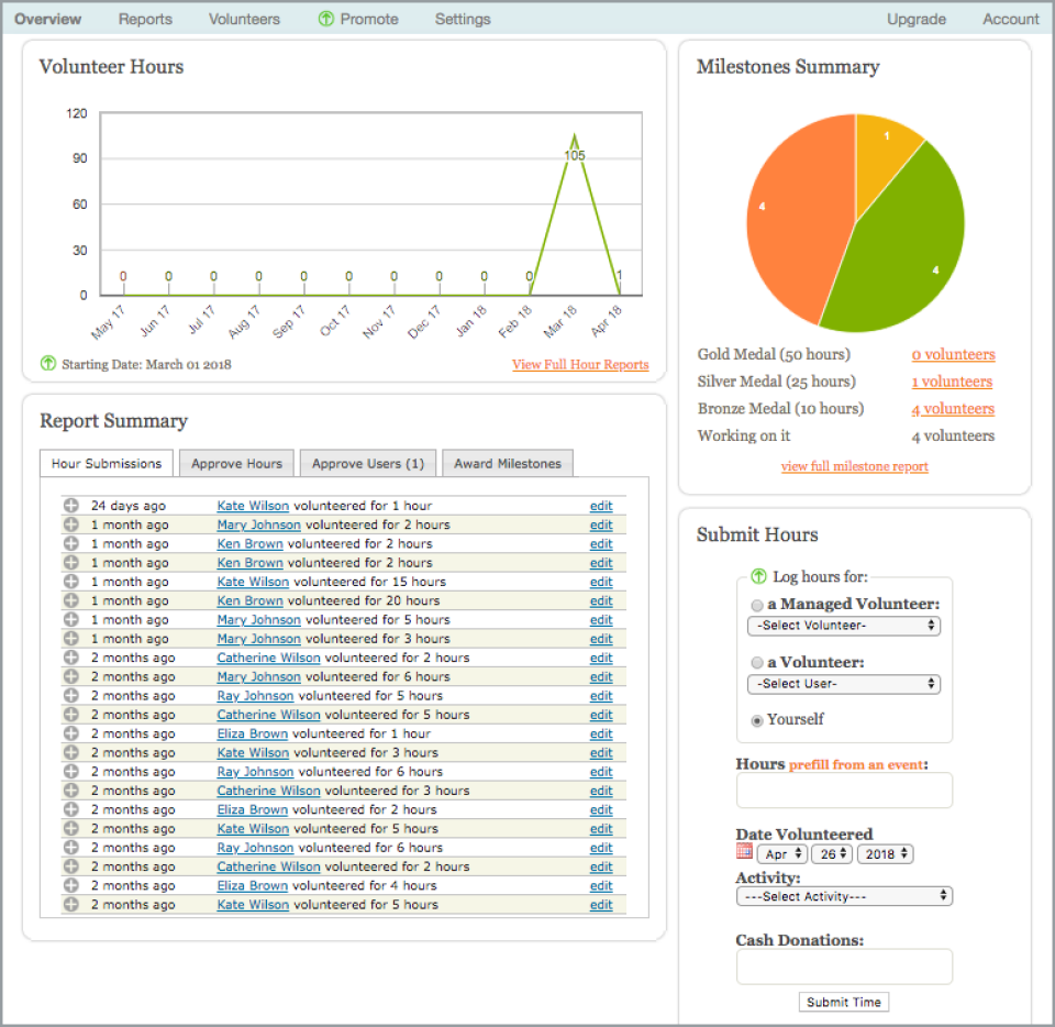 Intuitive organizer page-thumb