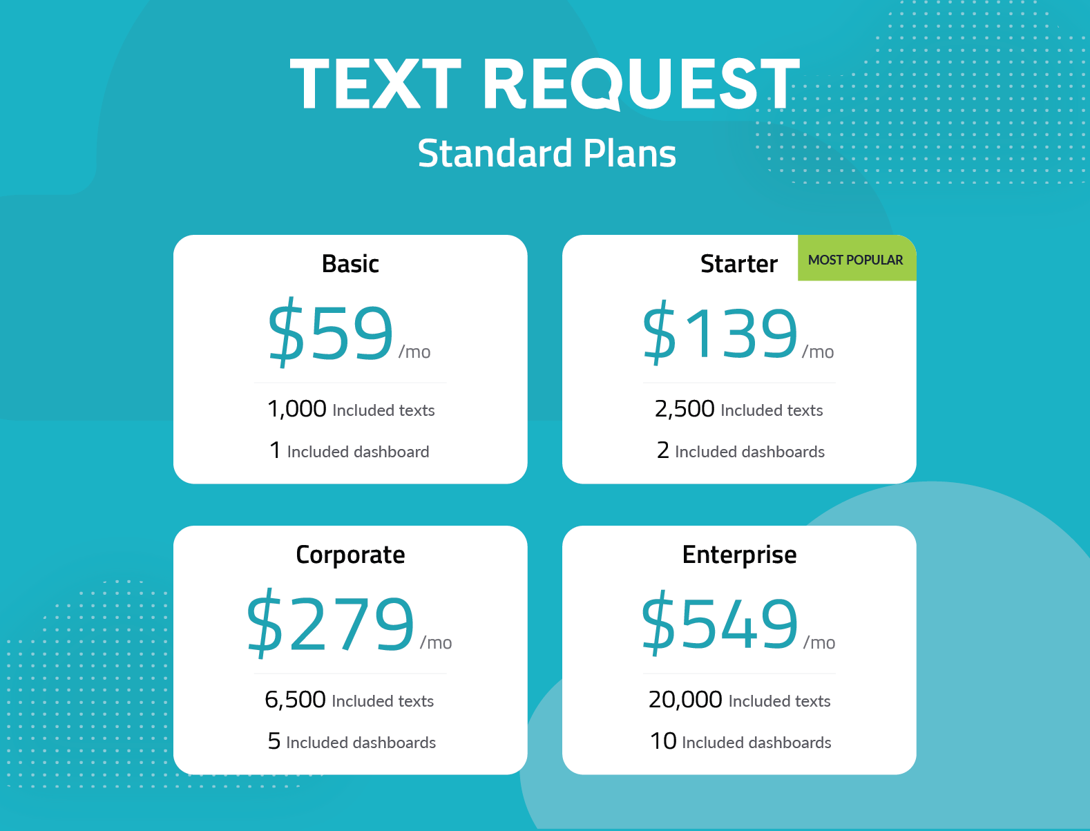 Text Request's Pricing Page.
Need more Texts per month? Reach out to Sales@textrequest.com