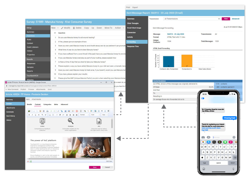 Touchpoint MX Software - EMAIL MARKETING