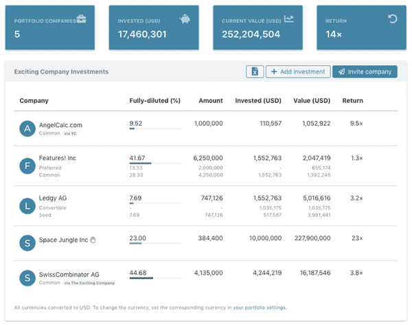 Ledgy portfolio management