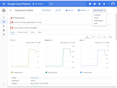 Google Cloud Software - Google Cloud Platform deployment details - thumbnail