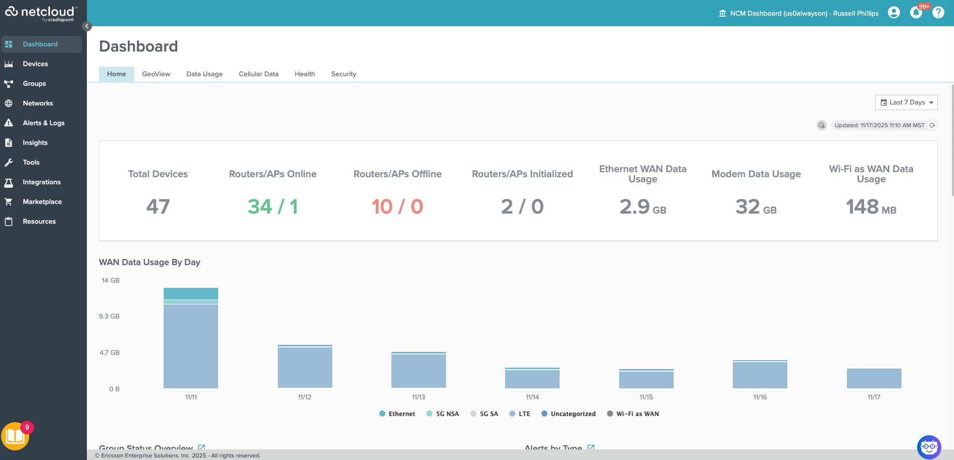 Ericsson NetCloud Manager screenshot: Securely manage 5G solutions from one platform (NetCloud Manager):  Wireless WAN devices, zero trust networks and SD-WAN policies, and private 5G networks.