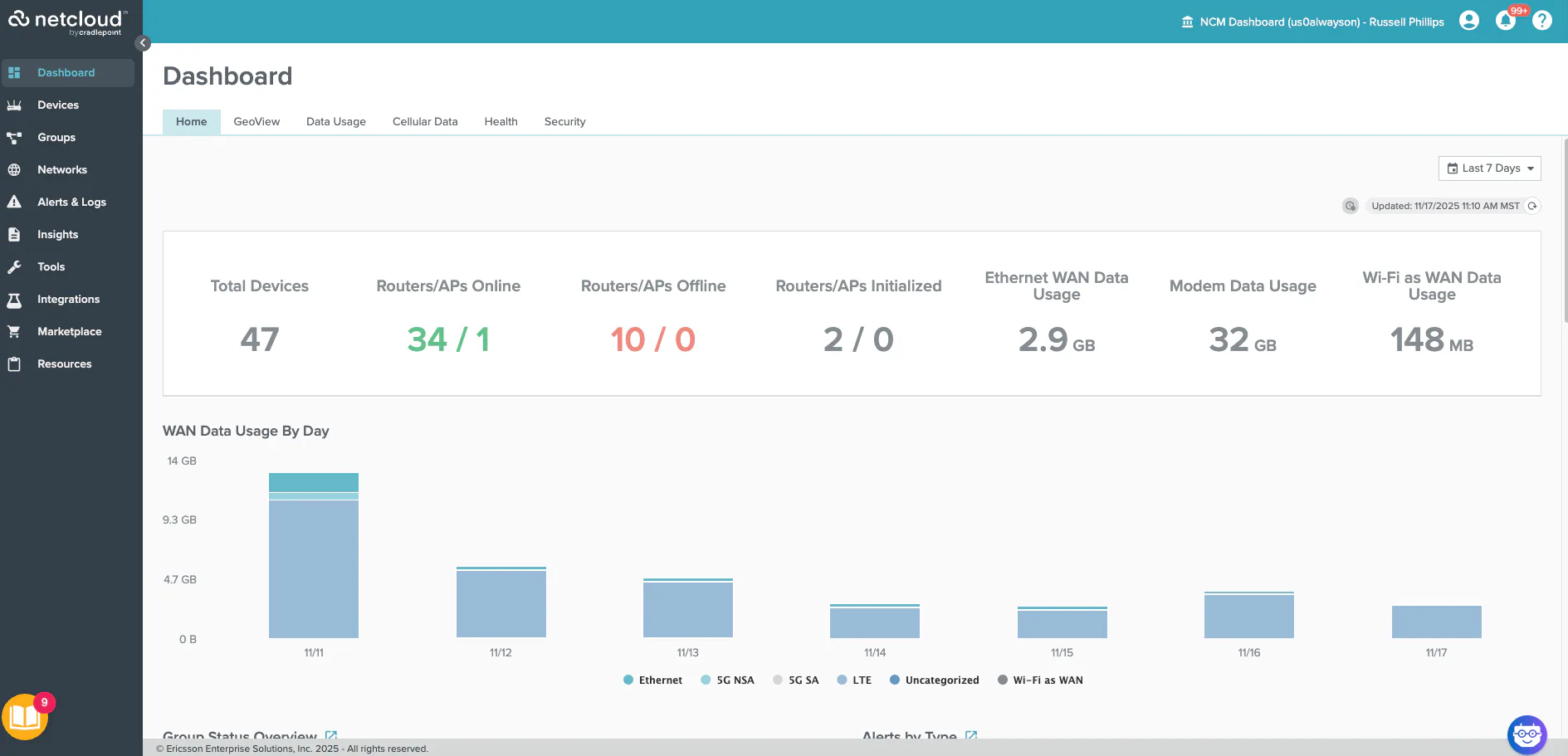 Ericsson Netcloud Ericsson NetCloud Manager Reviews, Cost & Features | GetApp Australia 2026