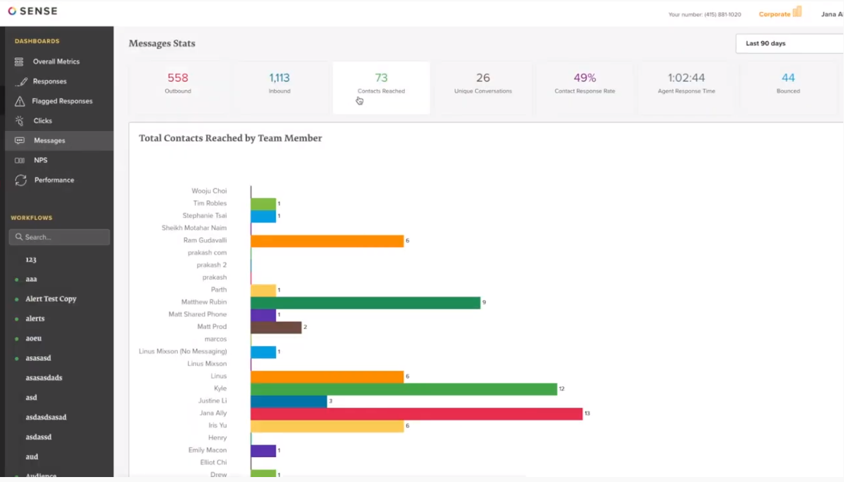 Sense Software - Sense message statistics