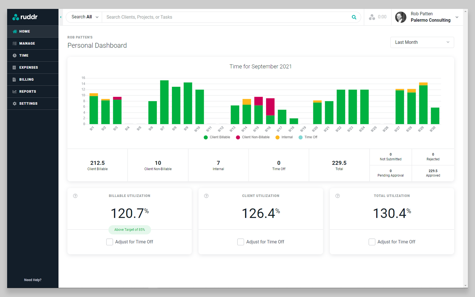 The Personal Dashboard helps team members keep track of their time and utilization.