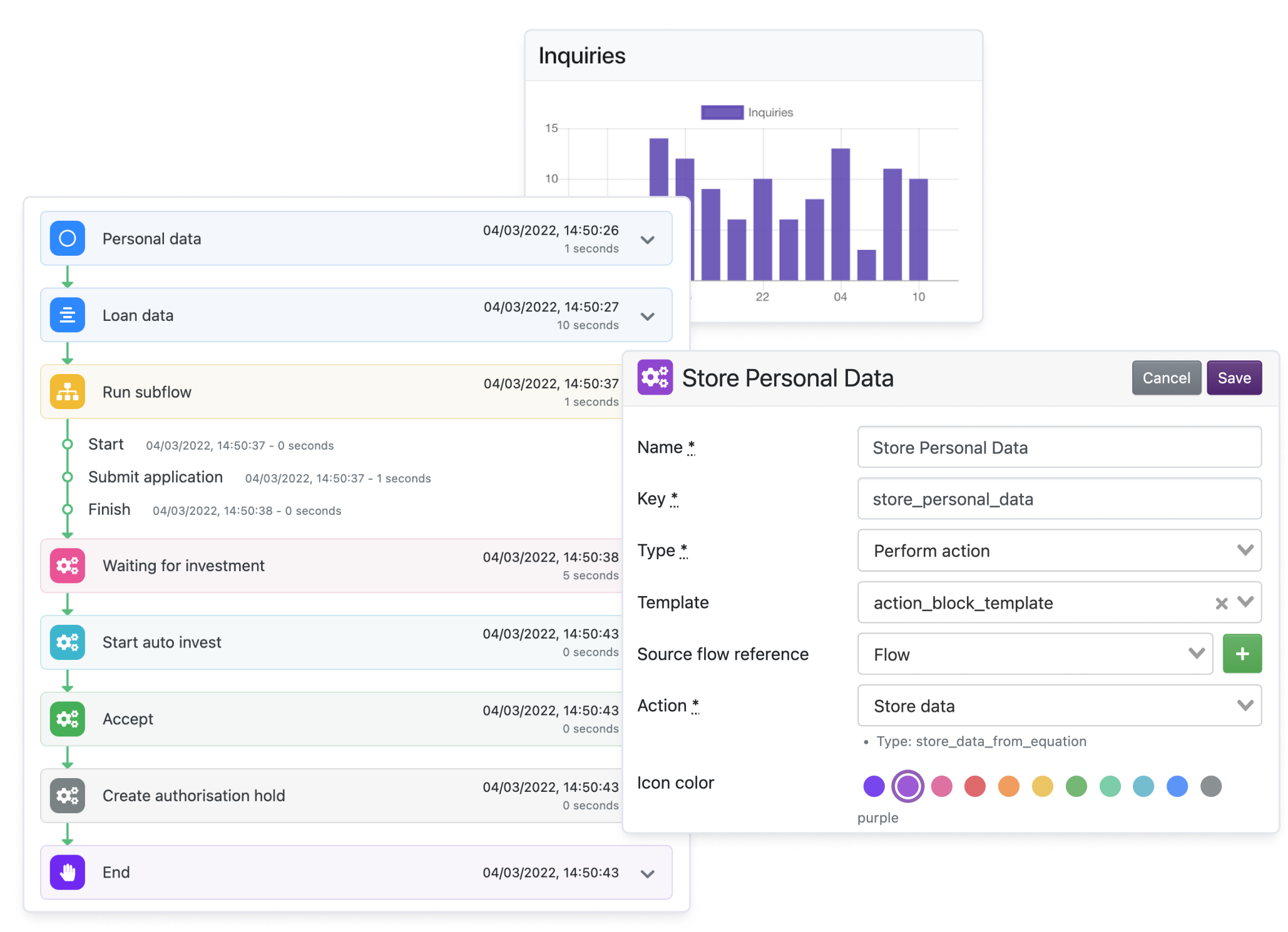 Fintech Market Core System