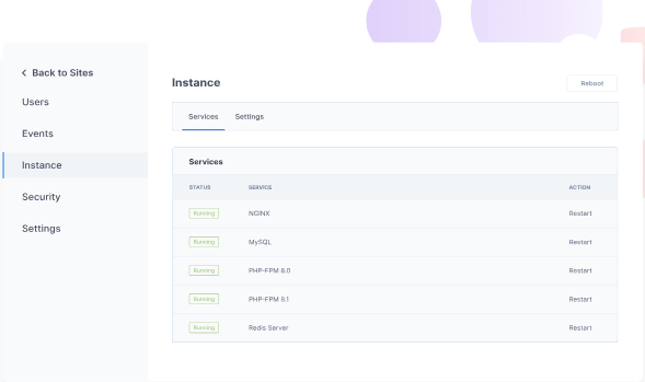 CloudPanel Software - CloudPanel monitoring