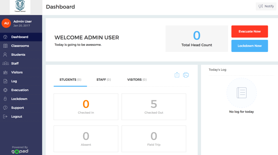 The dashboard provides users with real-time information on the number of people in the building