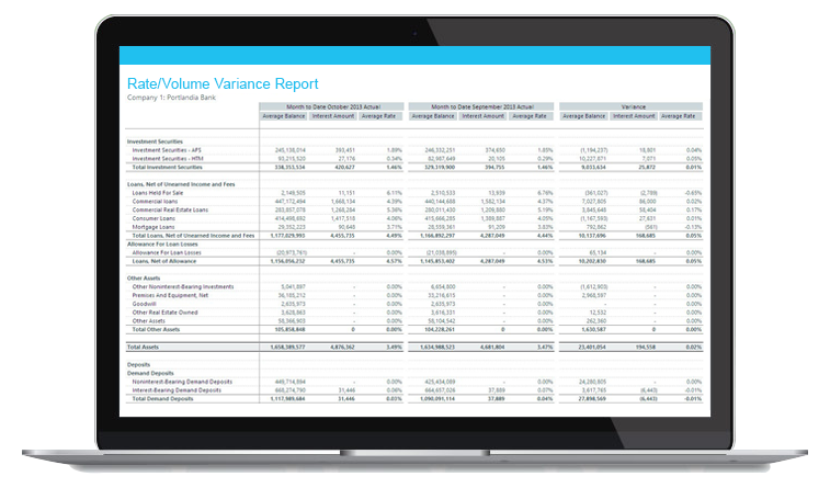 Axiom Software Software - Axiom Financial Planning