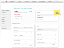 Carecenta Software - Carecenta offers users dashboards customized by role