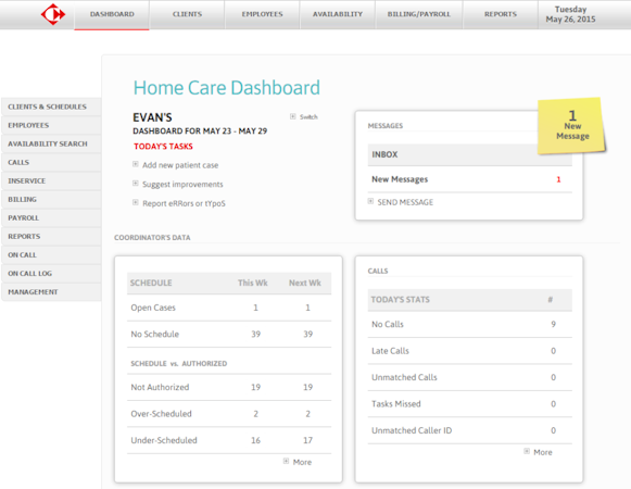 Carecenta screenshot: Carecenta offers users dashboards customized by role