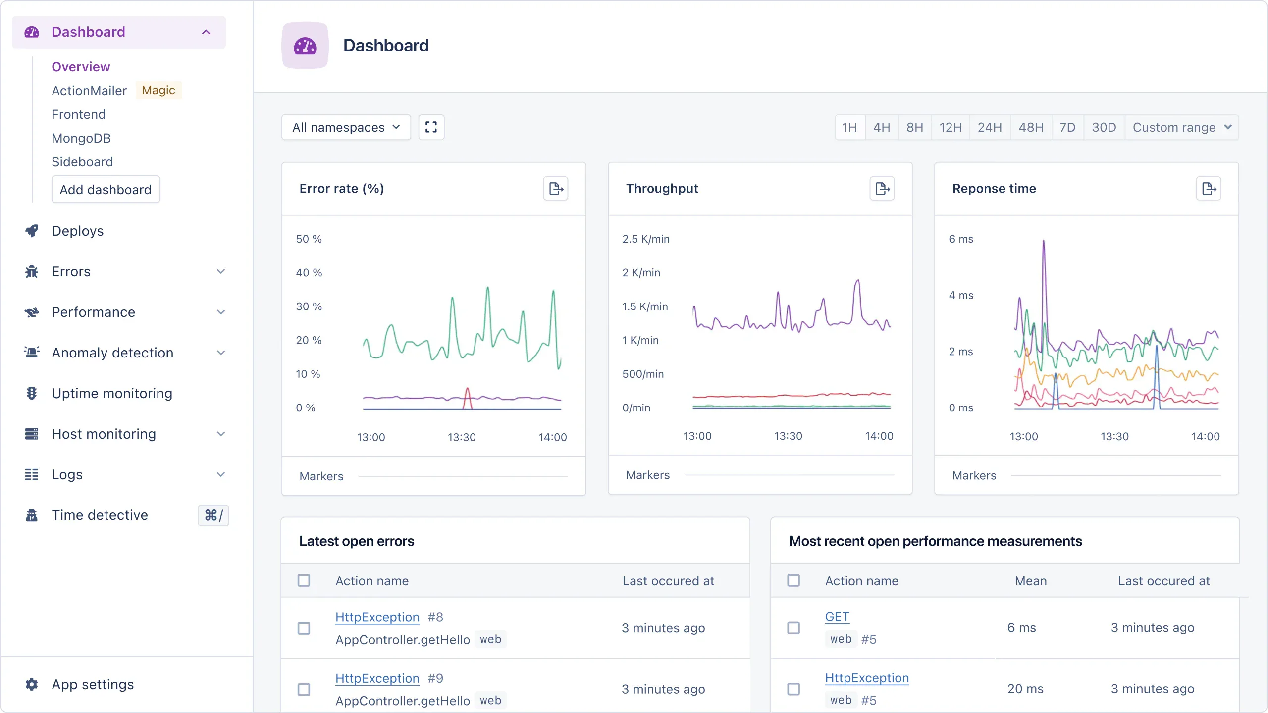 AppSignal Price, Features, Reviews & Ratings - Capterra India