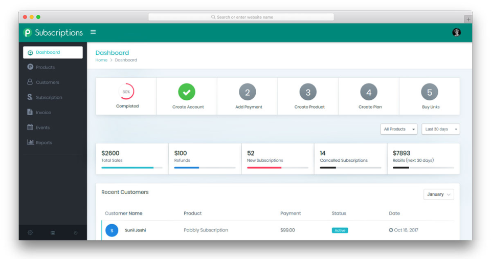 Pabbly Subscriptions Logiciel - 1