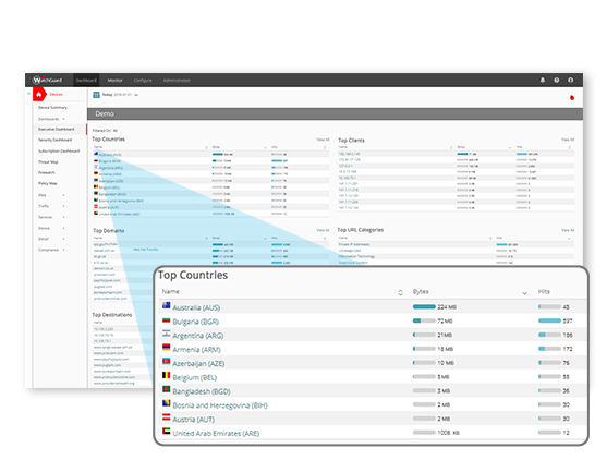 Watchguard Firebox Software - 2