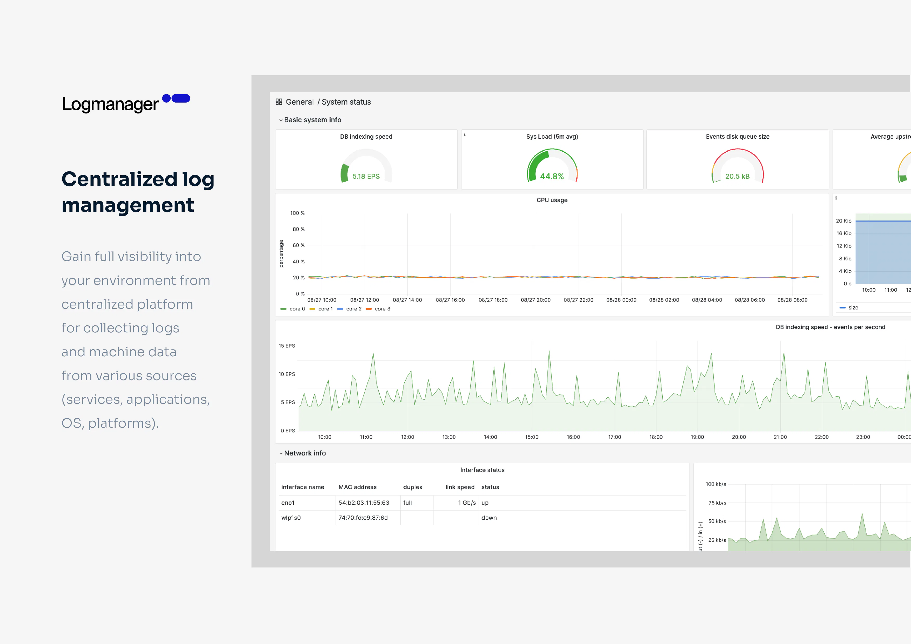 Logmanager Reviews, Cost & Features | GetApp Australia 2026