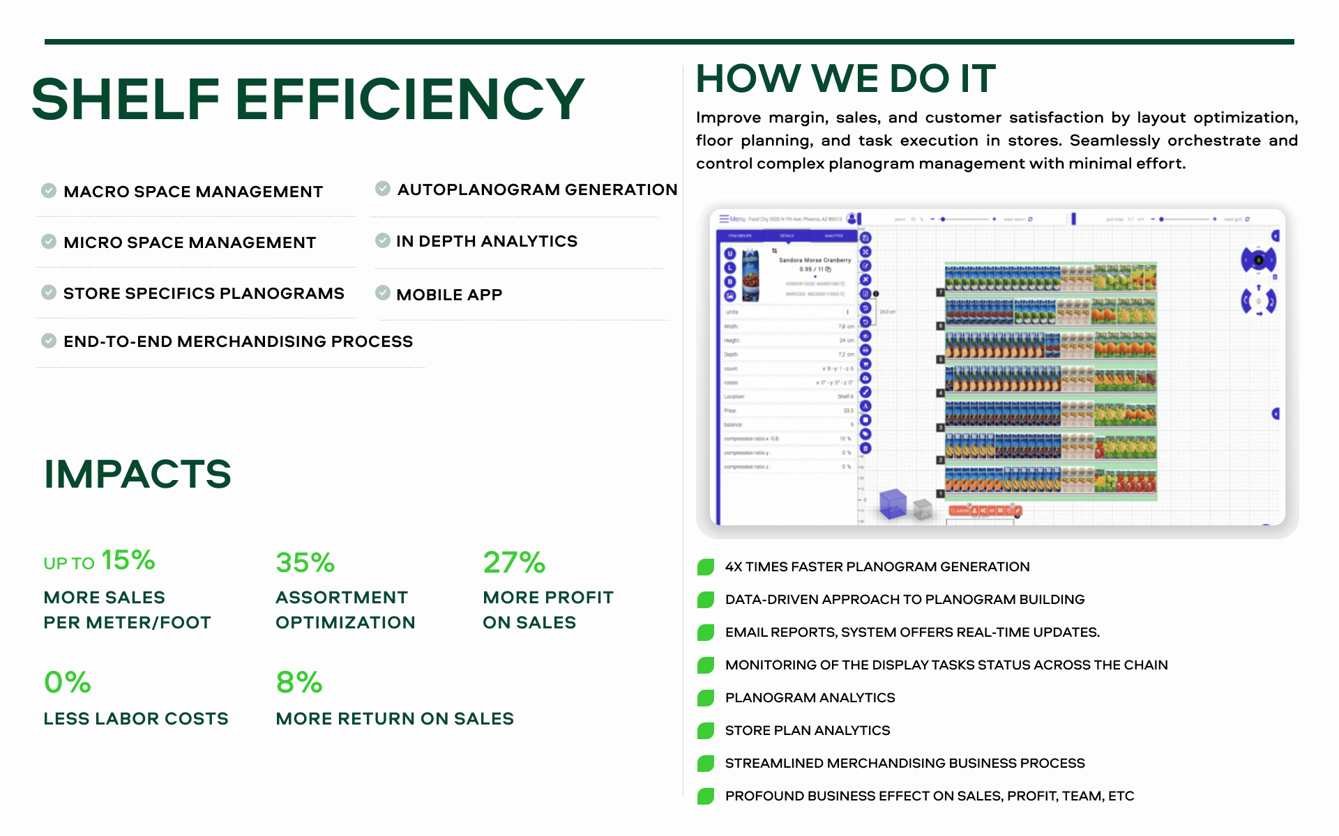 LEAFIO AI Retail Platform Logiciel - 4
