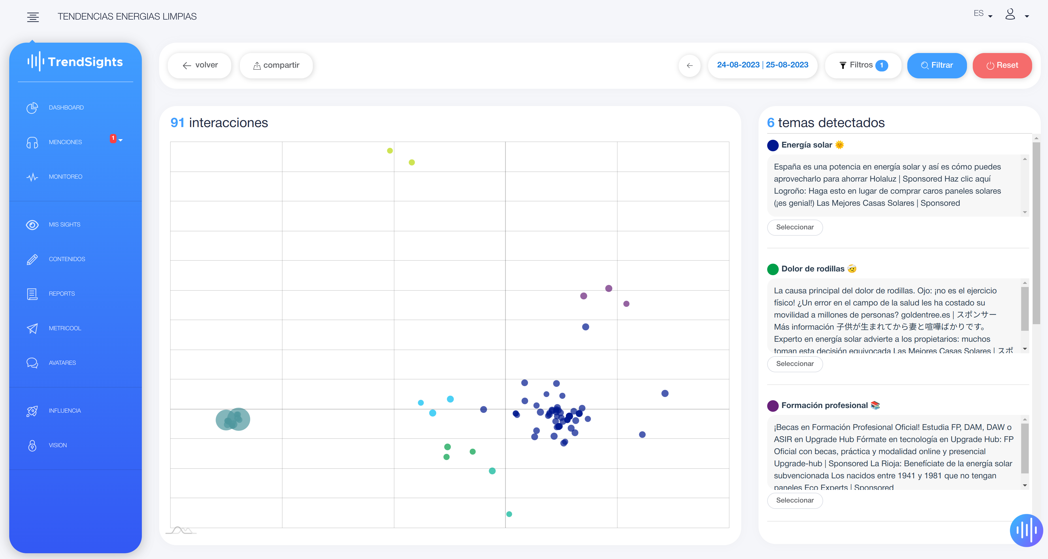 TrendSights Software - Get the trending topics of the conversations you monitor with the help of AI