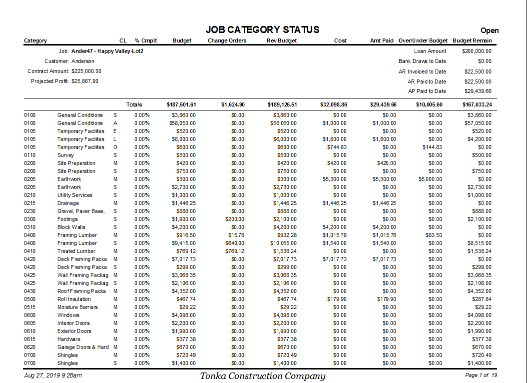 Job cost report