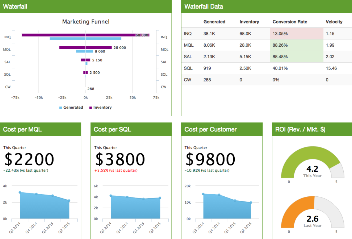 Hive9 Software - 2024 Reviews, Pricing & Demo