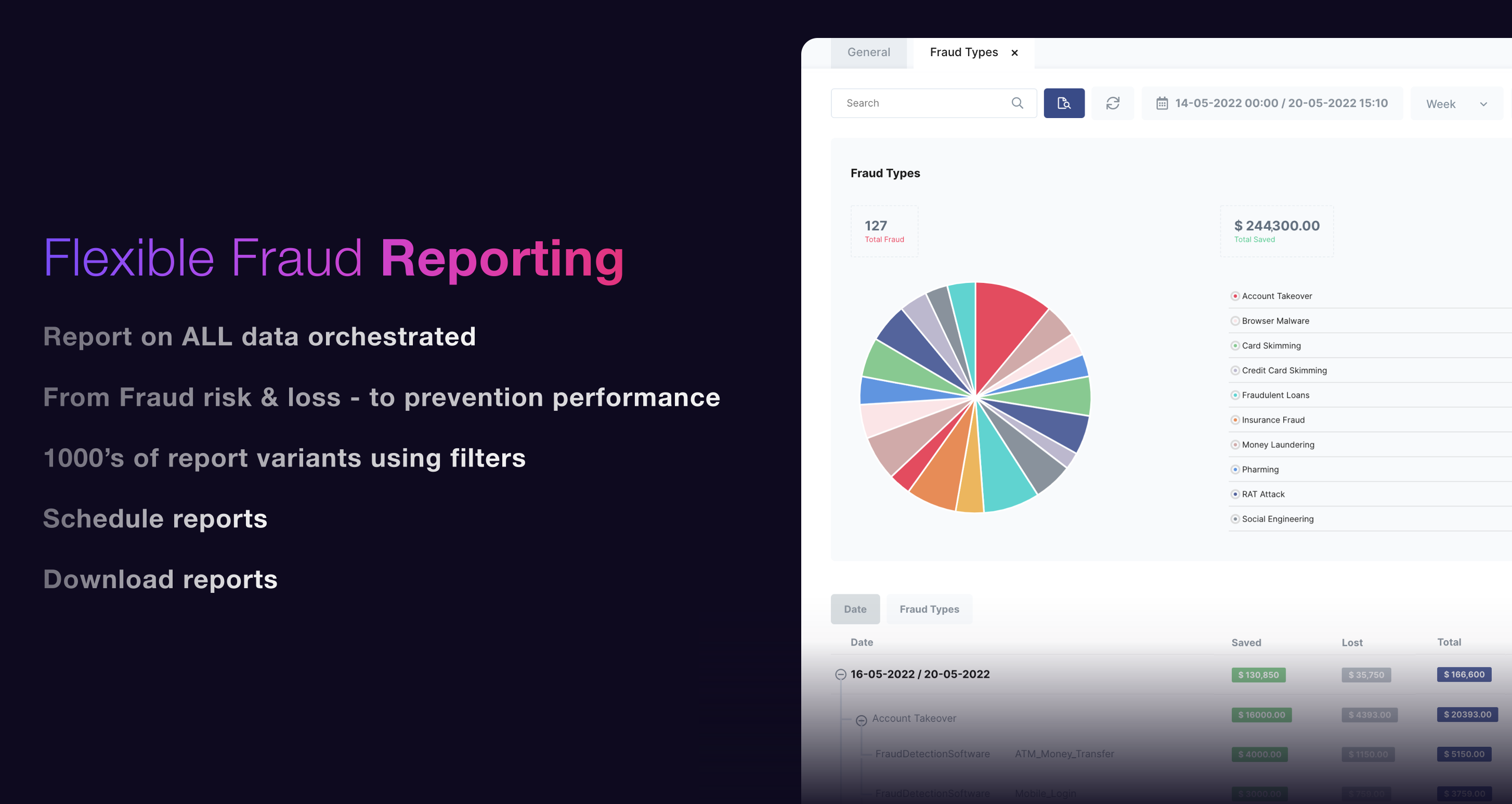 fcase Software - Centralised Fraud Reporting - thumbnail