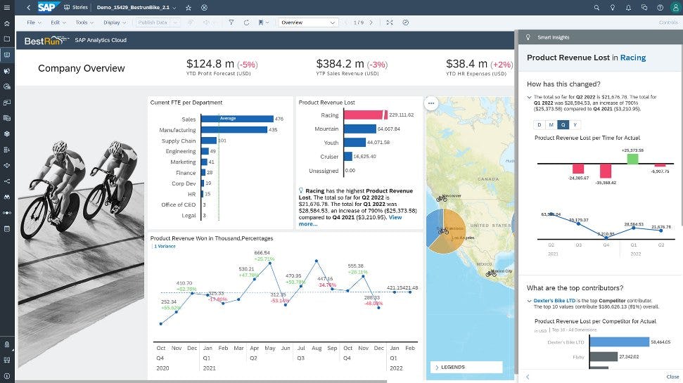 SAP BTP Cost & Reviews Capterra Australia 2023