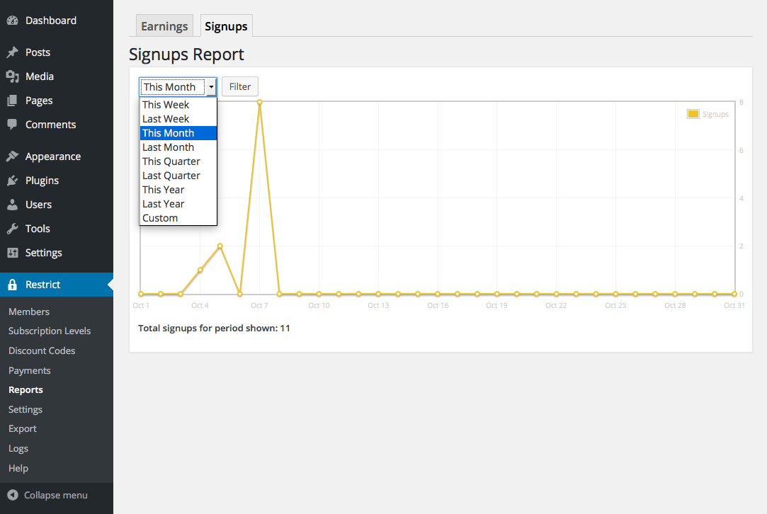 Restrict Content Pro