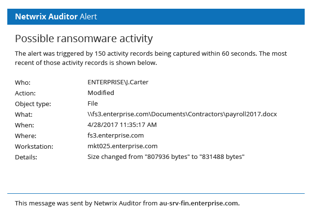 Netwrix Auditor Software - Receive alerts on threat patterns