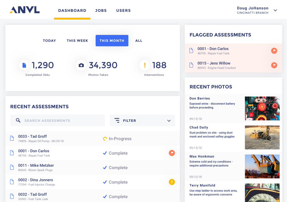 Anvl Insights Dashboard-thumb