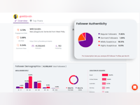 Analisa.io Software - 3 - Vorschau