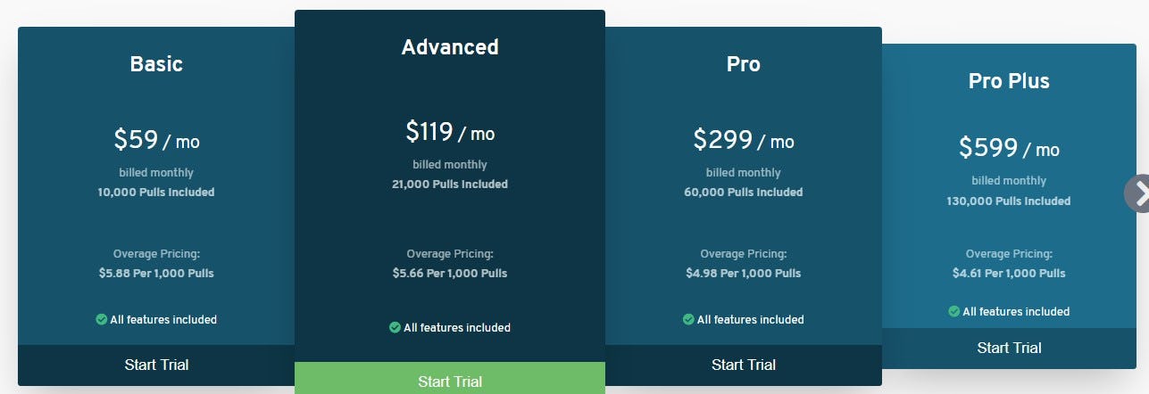 Nozzle Software - Pro Pricing