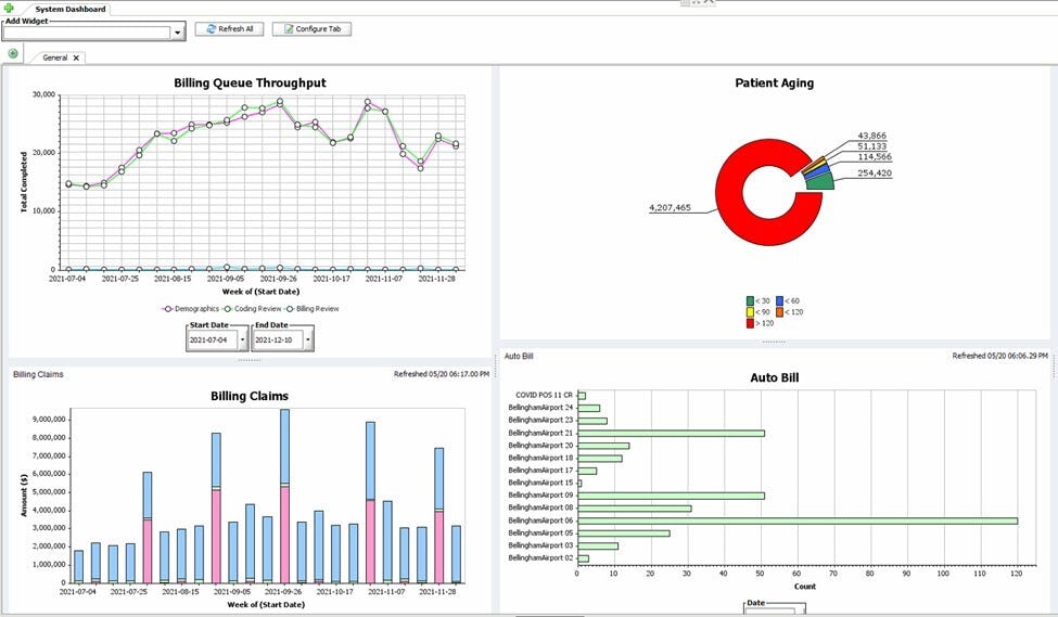 LigoLab LIS & RCM Laboratory Operating Platform Software - 3