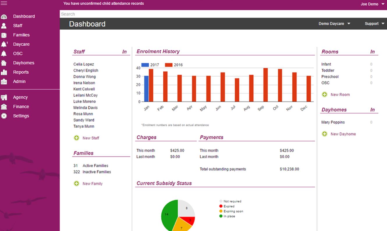TimeSavr dashboard