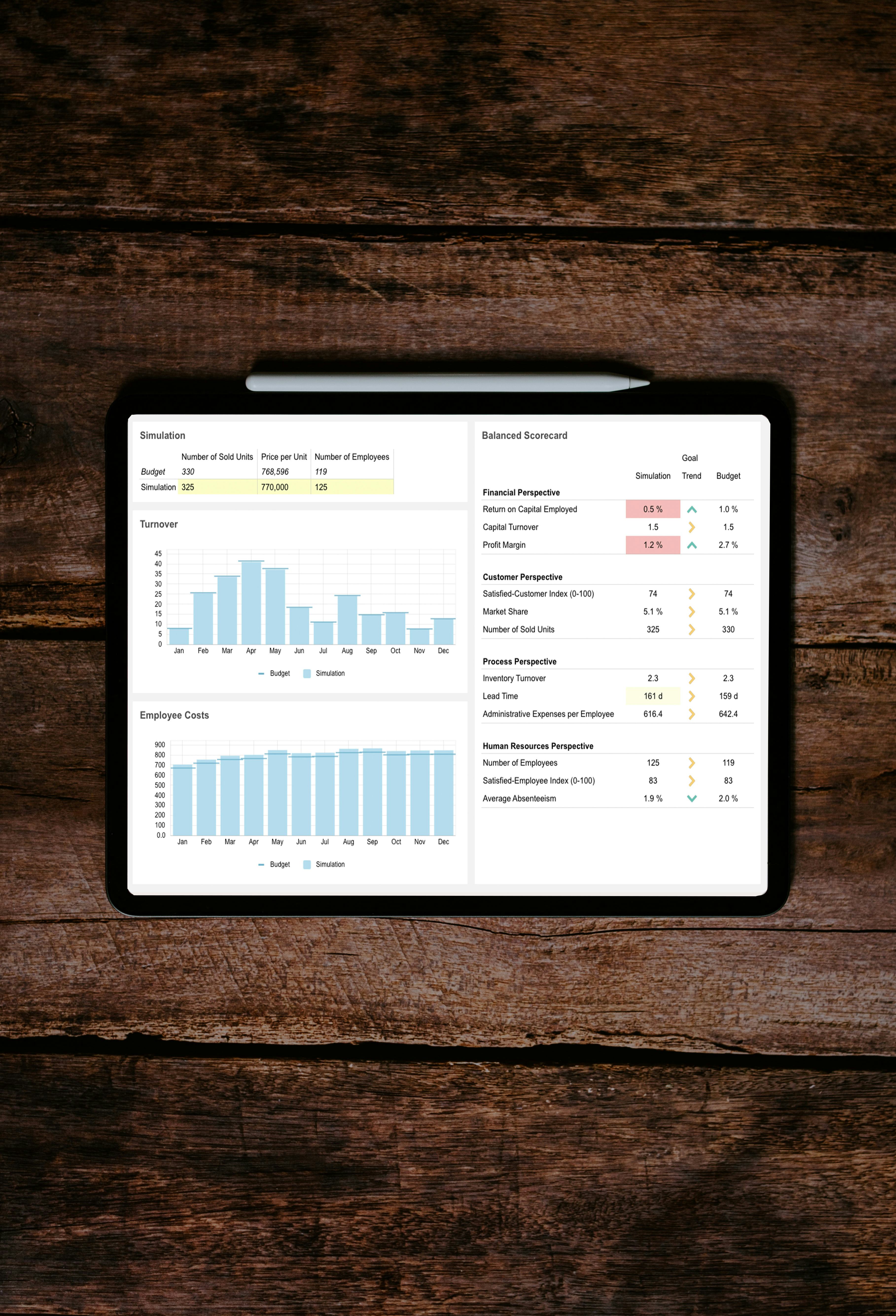 Mercur Business Control Reviews, Cost & Features | GetApp Australia 2024