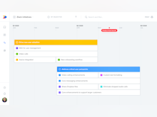 Productboard Software - Create timeline roadmaps to plan work in relation to upcoming date-based milestones like a major industry conference, analyst briefing, or marketing launch