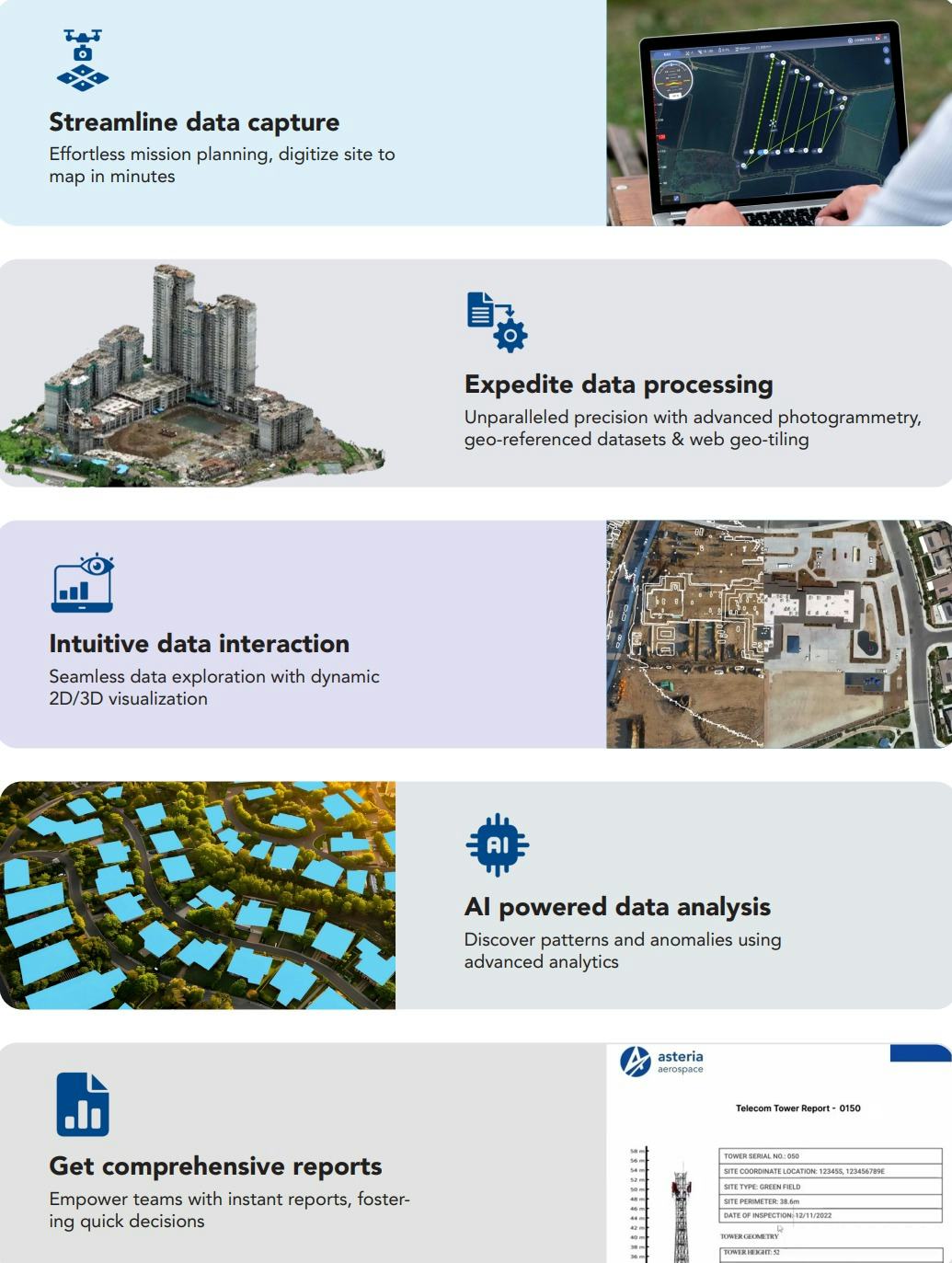 SkyDeck Software - SkyDeck by Asteria Aerospace.
Recommended Drone Insights tool by Drone-as-a-service providers, DaaS Project Managers, Asset Managers, GIS Engineers/ Analysts
Recommended Drone Insights tool by Drone-as-a-service providers, DaaS Project Manager