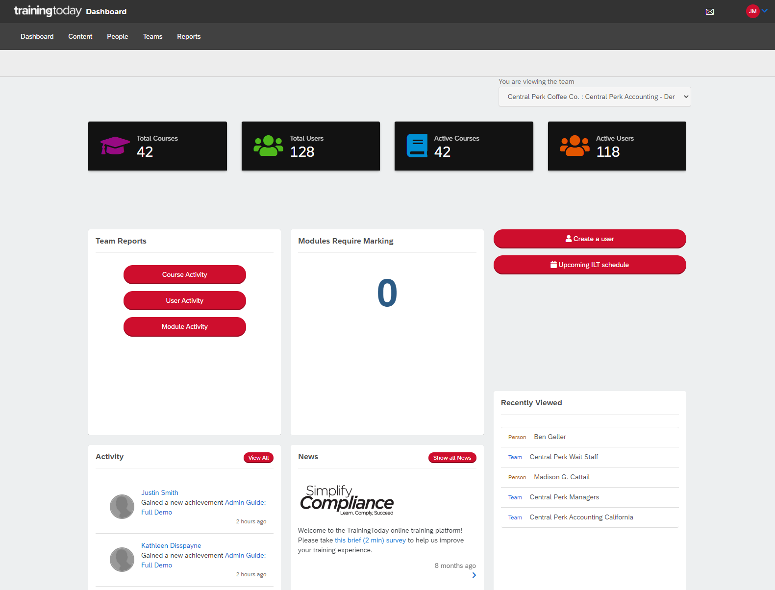TrainingToday Software - Main Dashboard